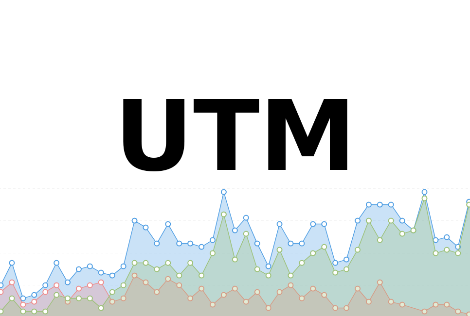 Improving the UTM tracking of your website